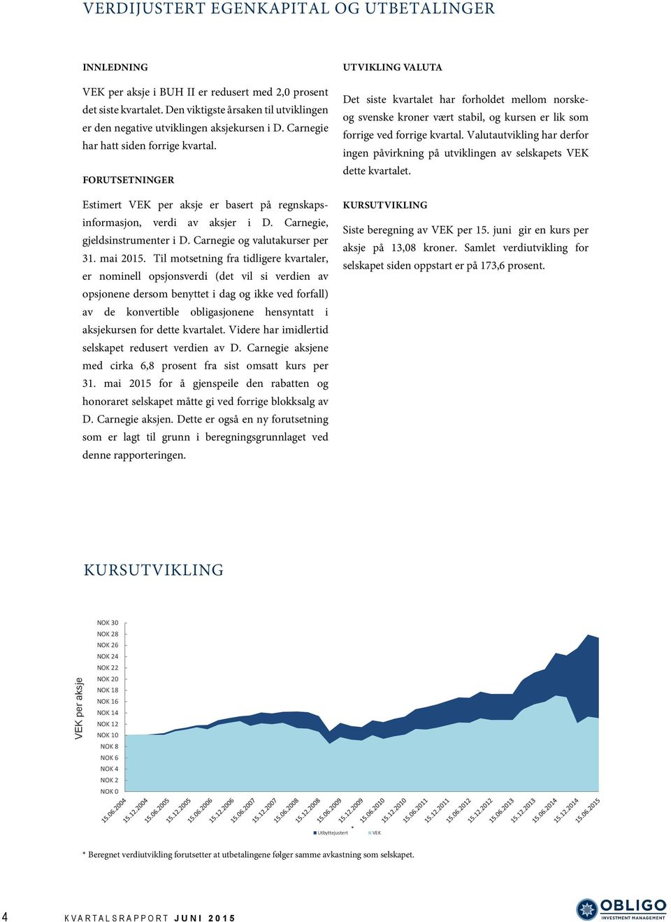 FORUTSETNINGER Estimert VEK per aksje er basert på regnskapsinformasjon, verdi av aksjer i D. Carnegie, gjeldsinstrumenter i D. Carnegie og valutakurser per 31. mai 2015.