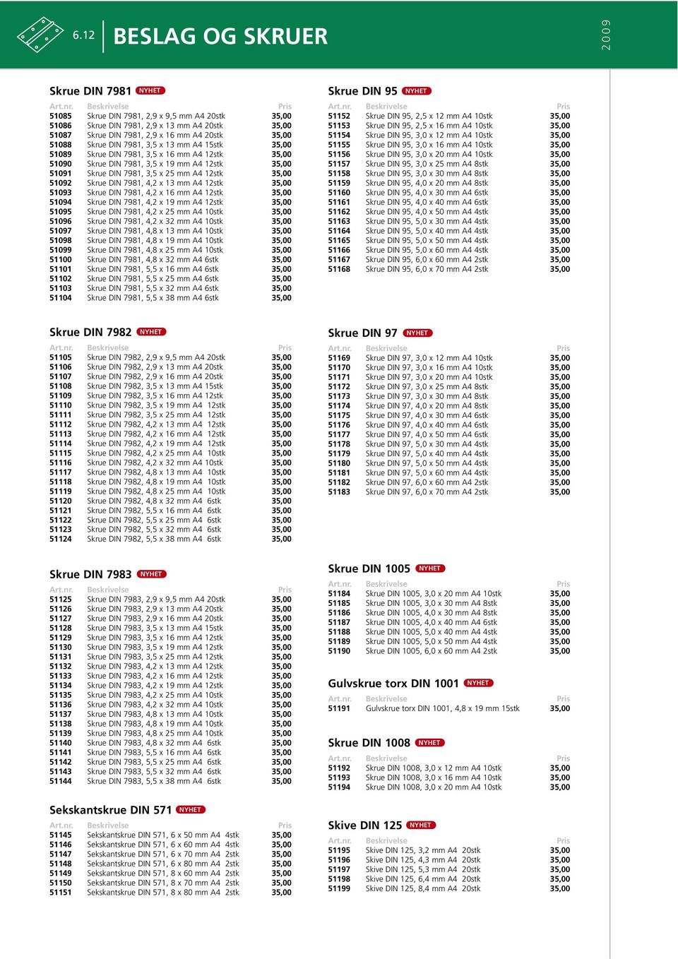 x 13 mm A4 12stk 35,00 51093 Skrue DIN 7981, 4,2 x 16 mm A4 12stk 35,00 51094 Skrue DIN 7981, 4,2 x 19 mm A4 12stk 35,00 51095 Skrue DIN 7981, 4,2 x 25 mm A4 10stk 35,00 51096 Skrue DIN 7981, 4,2 x