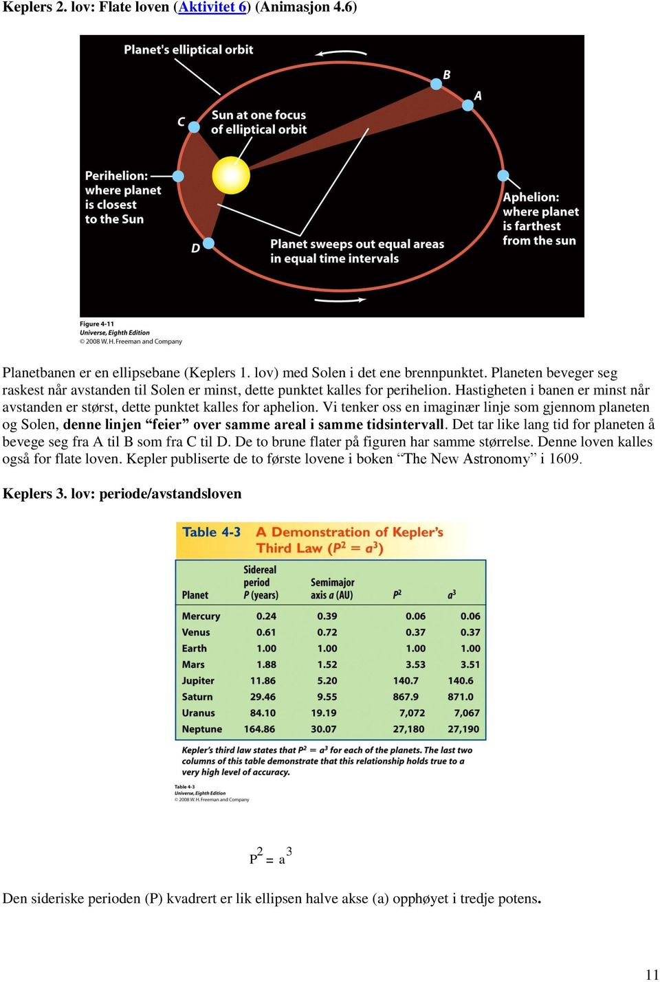 Vi tenker oss en imaginær linje som gjennom planeten og Solen, denne linjen feier over samme areal i samme tidsintervall. Det tar like lang tid for planeten å bevege seg fra A til B som fra C til D.