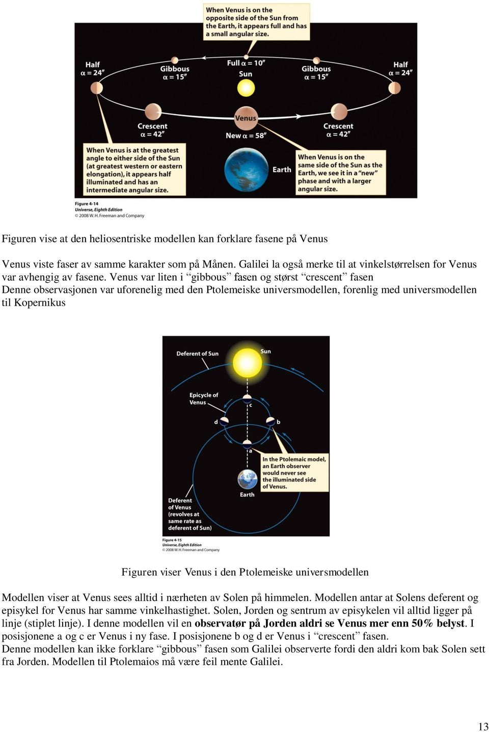 Venus var liten i gibbous fasen og størst crescent fasen Denne observasjonen var uforenelig med den Ptolemeiske universmodellen, forenlig med universmodellen til Kopernikus Figuren viser Venus i den