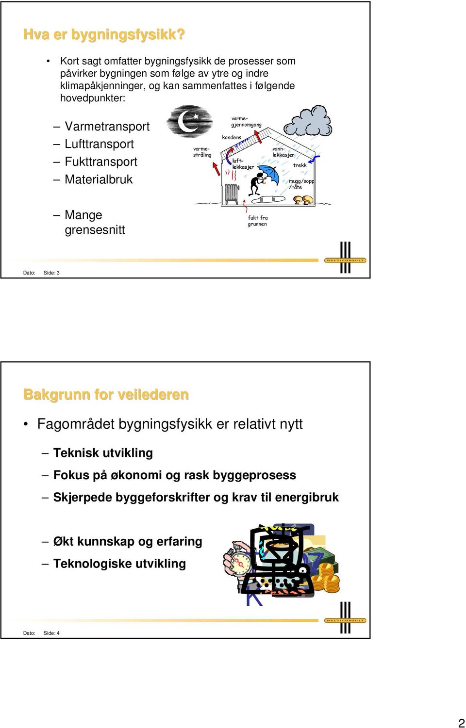 hovedpunkter: Varmetransport Lufttransport Fukttransport Materialbruk vannlekkasjer varmestråling kondens luftlekkasjer varmegjennomgang trekk mugg/sopp