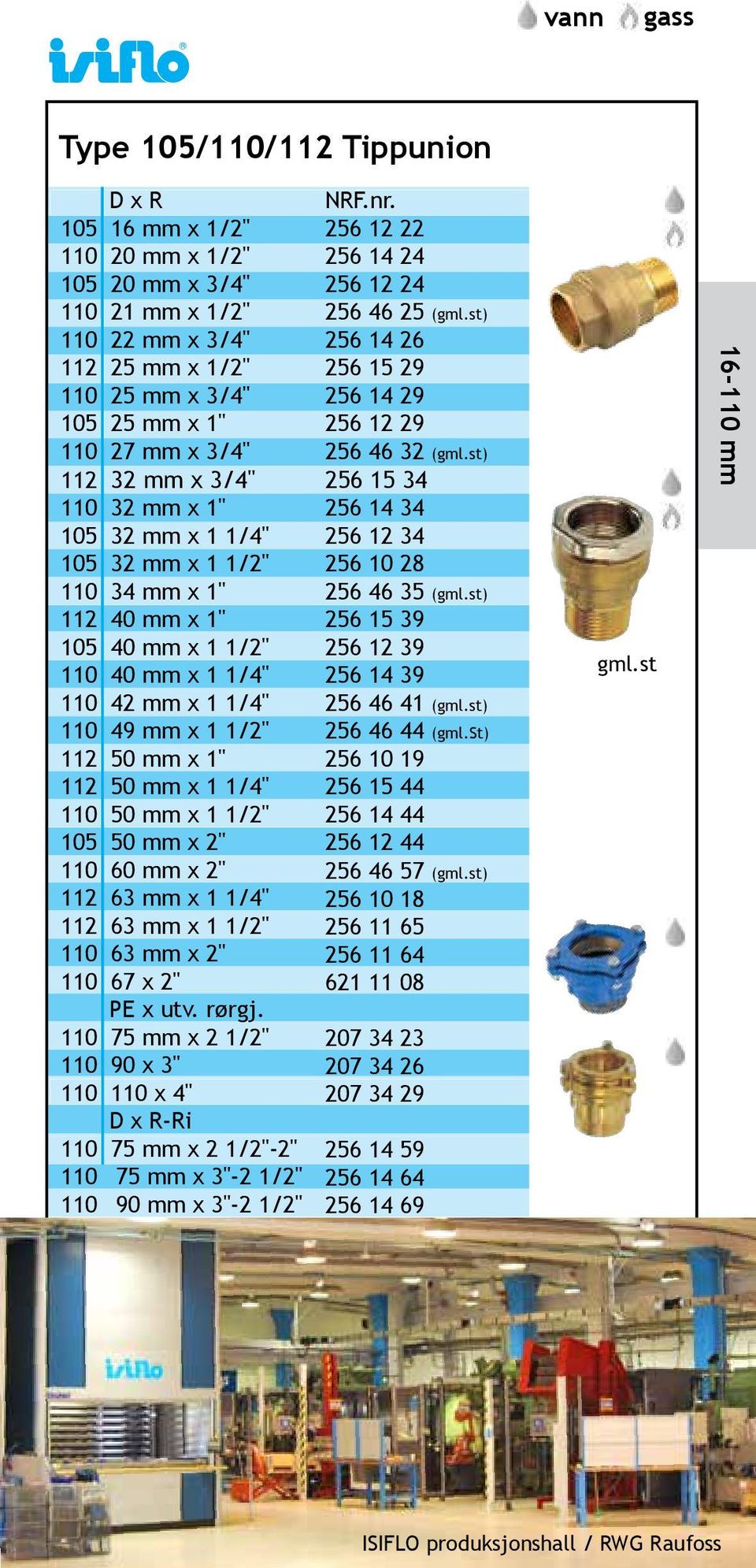 1 1/4" 110 50 mm x 1 1/2" 105 50 mm x 2" 110 60 mm x 2" 112 63 mm x 1 1/4" 112 63 mm x 1 1/2" 110 63 mm x 2" 110 67 x 2" PE x utv. rørgj.