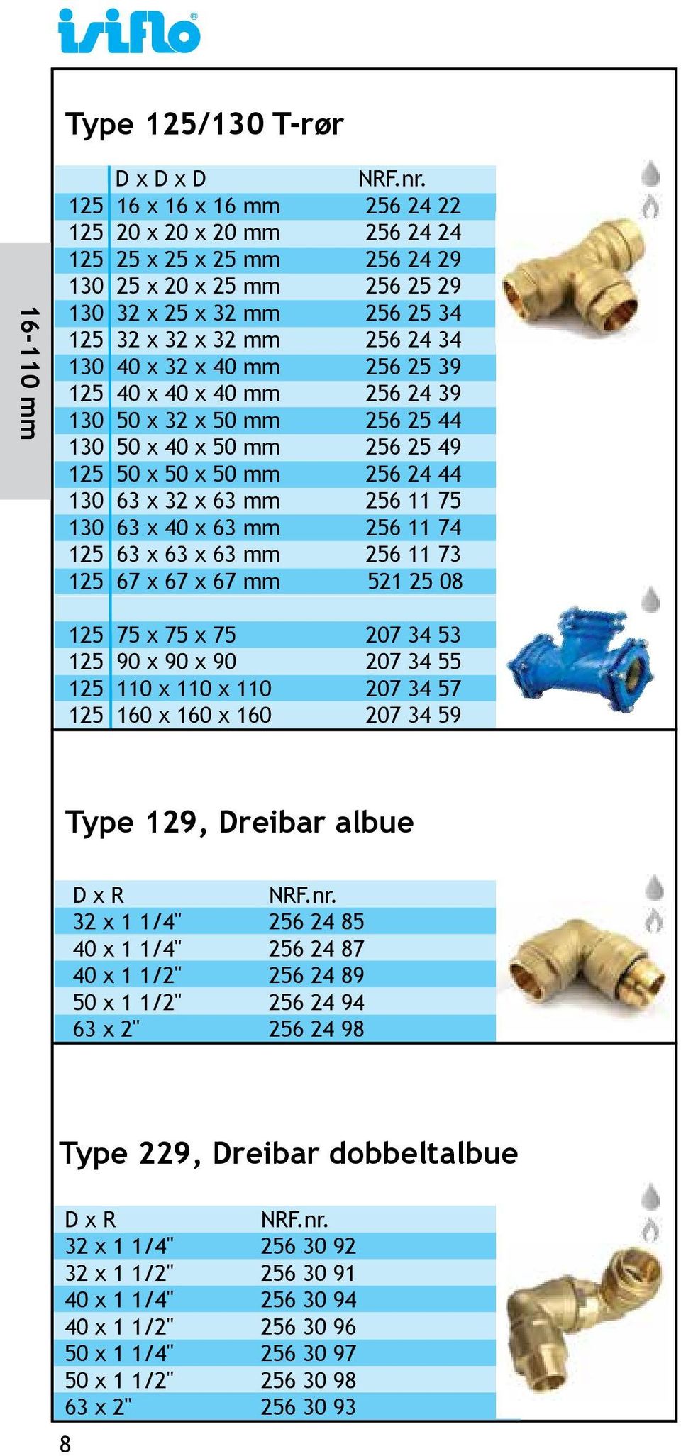 75 130 63 x 40 x 63 mm 256 11 74 125 63 x 63 x 63 mm 256 11 73 125 67 x 67 x 67 mm 521 25 08 125 75 x 75 x 75 207 34 53 125 90 x 90 x 90 207 34 55 125 110 x 110 x 110 207 34 57 125 160 x 160 x 160