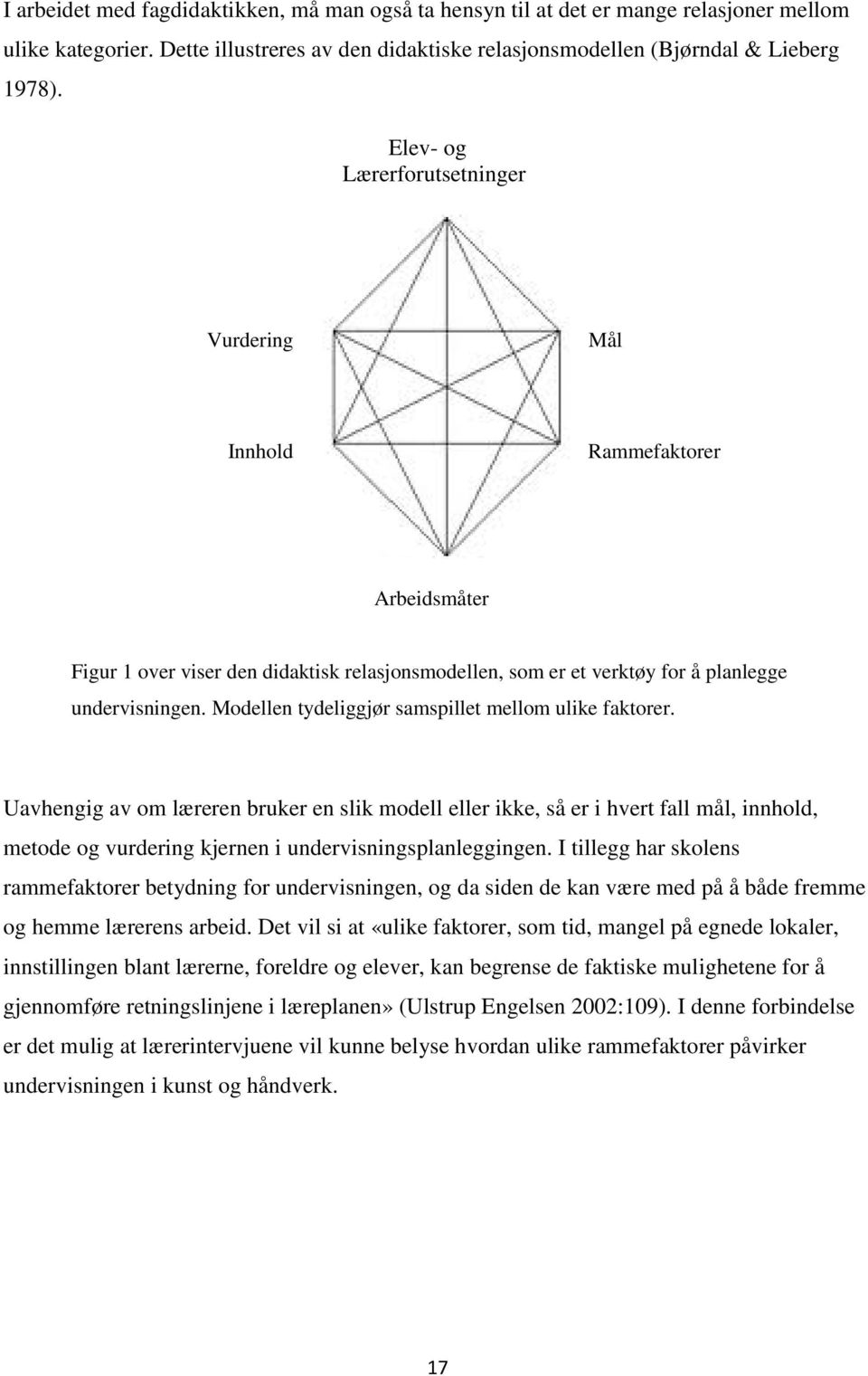 Modellen tydeliggjør samspillet mellom ulike faktorer.