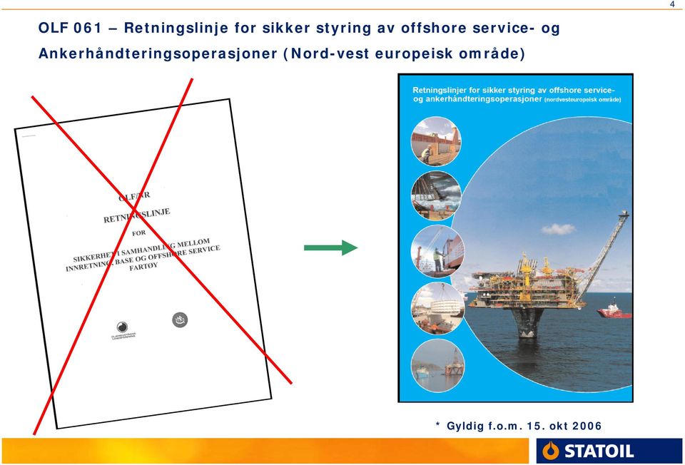 Ankerhåndteringsoperasjoner