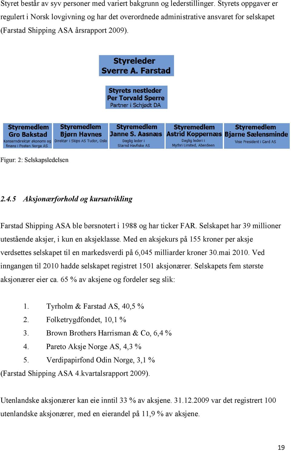 5 Aksjonærforhold og kursutvikling Farstad Shipping ASA ble børsnotert i 1988 og har ticker FAR. Selskapet har 39 millioner utestående aksjer, i kun en aksjeklasse.