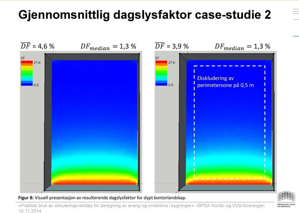 Ekskludering av perimetersone på 0,5 m Figur 8: Visuell