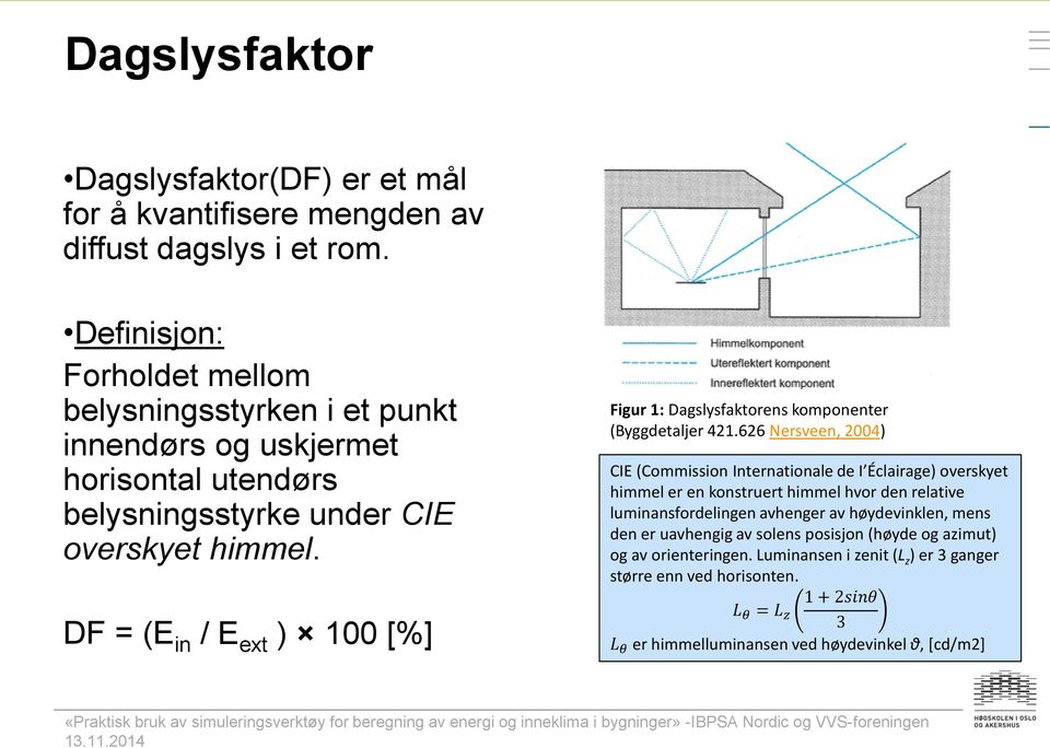 DF = (E in / E ext ) 100 [%] Figur 1: Dagslysfaktorens komponenter (Byggdetaljer 421.