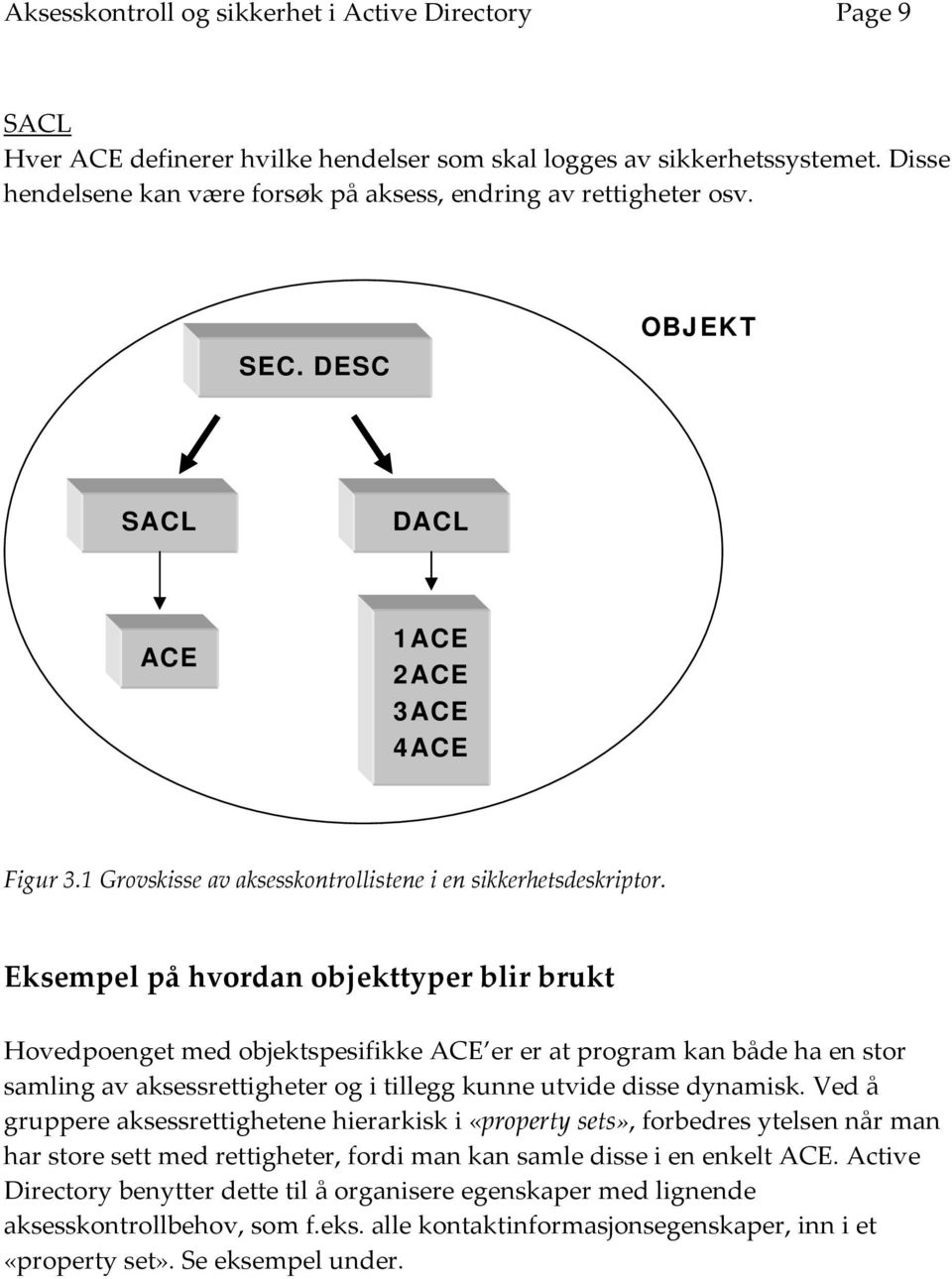 Eksempel på hvordan objekttyper blir brukt Hovedpoenget med objektspesifikke ACE er er at program kan både ha en stor samling av aksessrettigheter og i tillegg kunne utvide disse dynamisk.