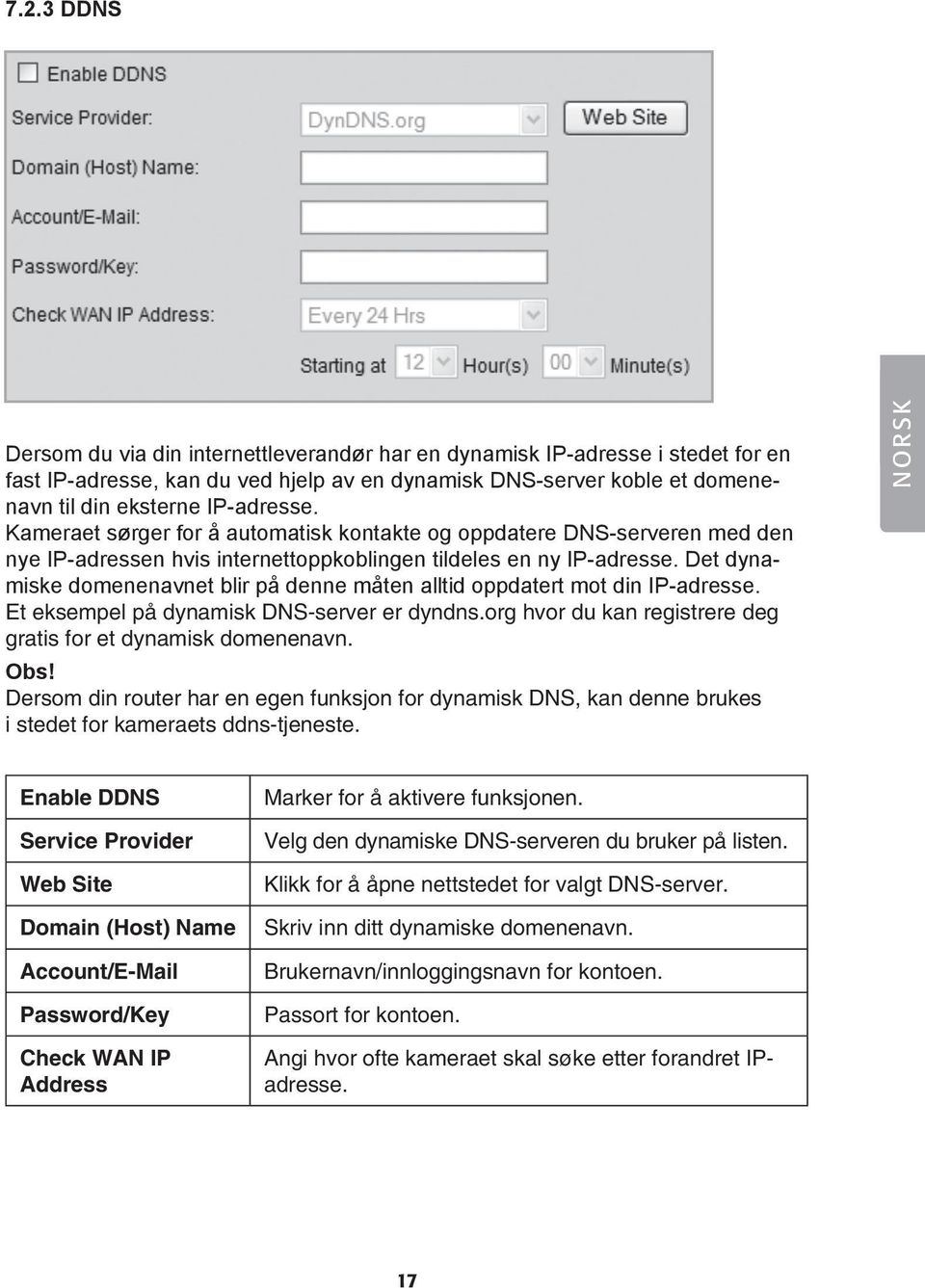 Det dynamiske domenenavnet blir på denne måten alltid oppdatert mot din IP-adresse. Et eksempel på dynamisk DNS-server er dyndns.org hvor du kan registrere deg gratis for et dynamisk domenenavn. Obs!