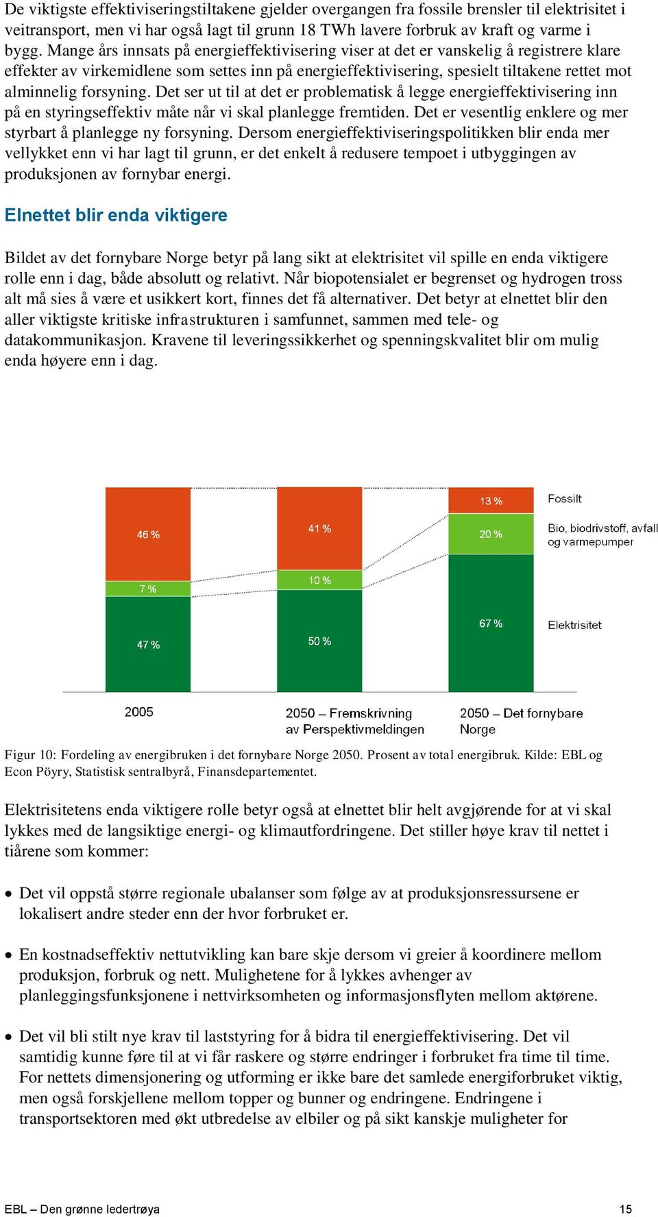 forsyning. Det ser ut til at det er problematisk å legge energieffektivisering inn på en styringseffektiv måte når vi skal planlegge fremtiden.