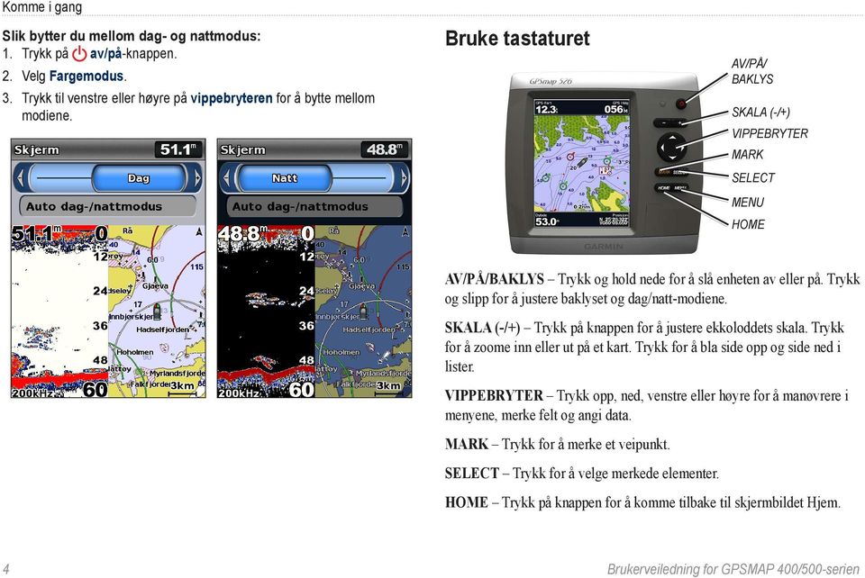 SKALA (-/+) Trykk på knappen for å justere ekkoloddets skala. Trykk for å zoome inn eller ut på et kart. Trykk for å bla side opp og side ned i lister.