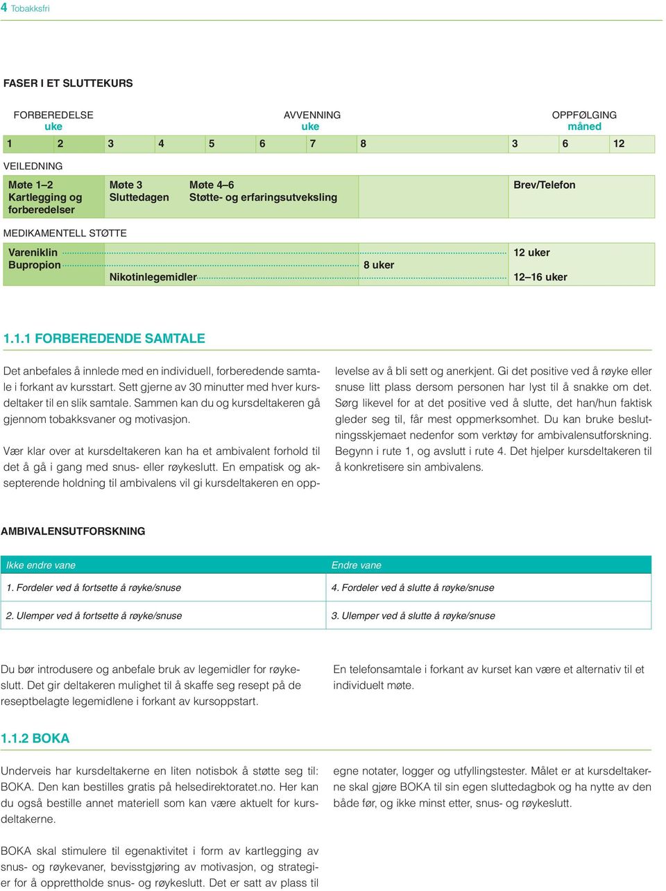 uker 12 16 uker 1.1.1 FORBEREDENDE SAMTALE Det anbefales å innlede med en individuell, forberedende samtale i forkant av kursstart.