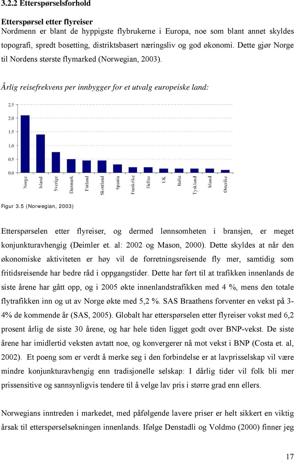5 (Norwegian, 2003) Etterspørselen etter flyreiser, og dermed lønnsomheten i bransjen, er meget konjunkturavhengig (Deimler et. al: 2002 og Mason, 2000).