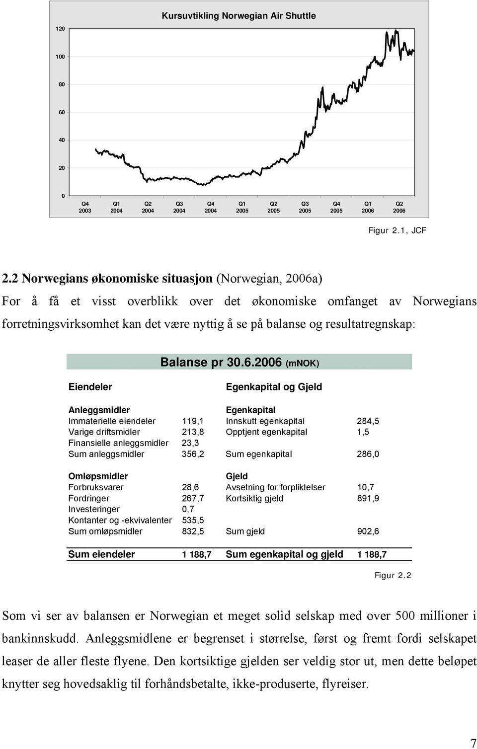 Opptjent egenkapital balanse