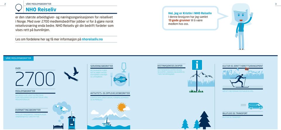 Hei, jeg er Kristin i NHO Reiseliv I denne brosjyren har jeg samlet 13 gode grunner til å være medlem hos oss. Les om fordelene her og få mer informasjon på nhoreiseliv.