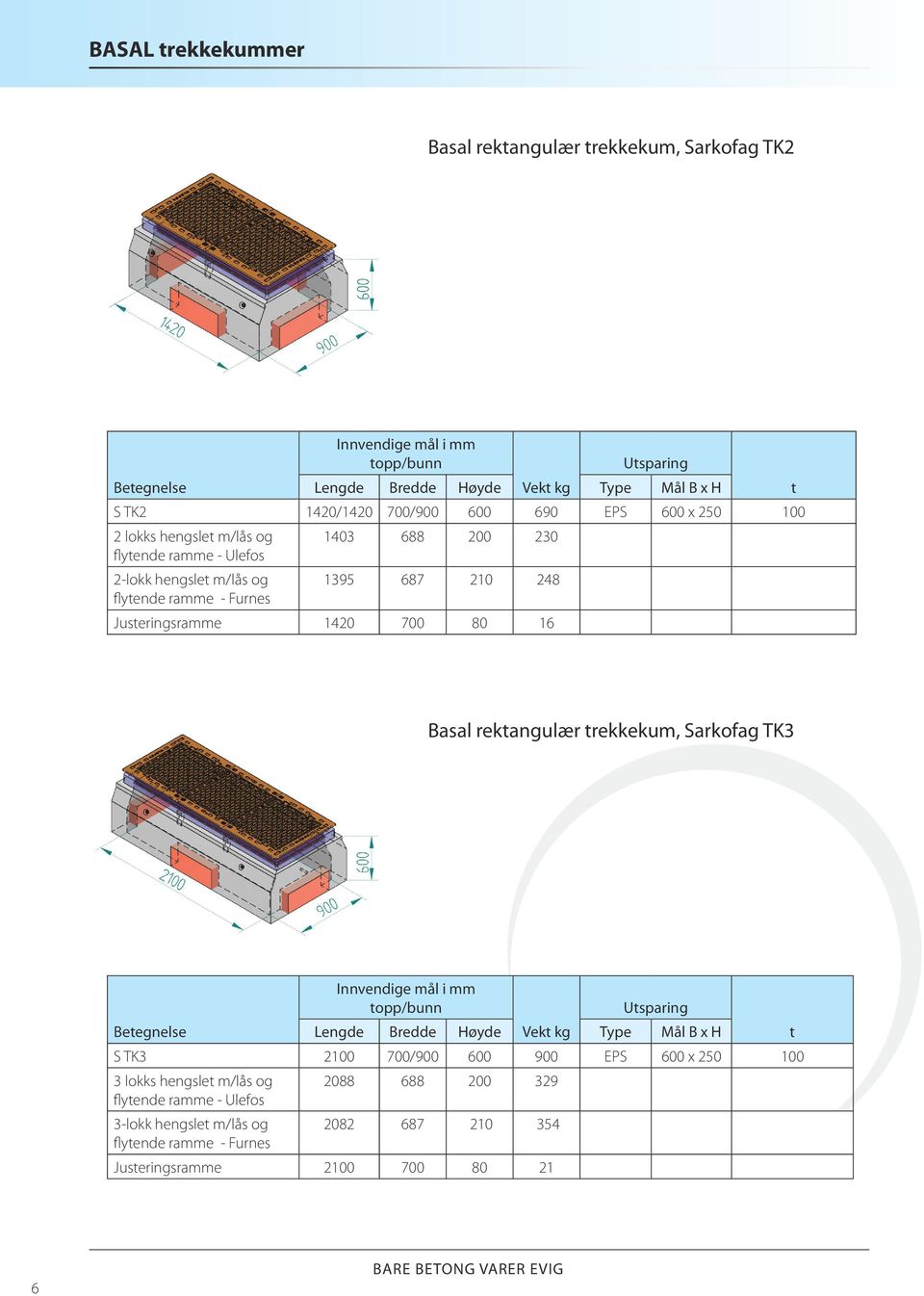 1420 700 80 16 Basal rekangulær rekkekum, Sarkofag TK3 opp/bunn Usparing Lengde Bredde Høyde Vek kg Type Mål B x H S TK3 2100 700/900 600 900 EPS 600 x 250