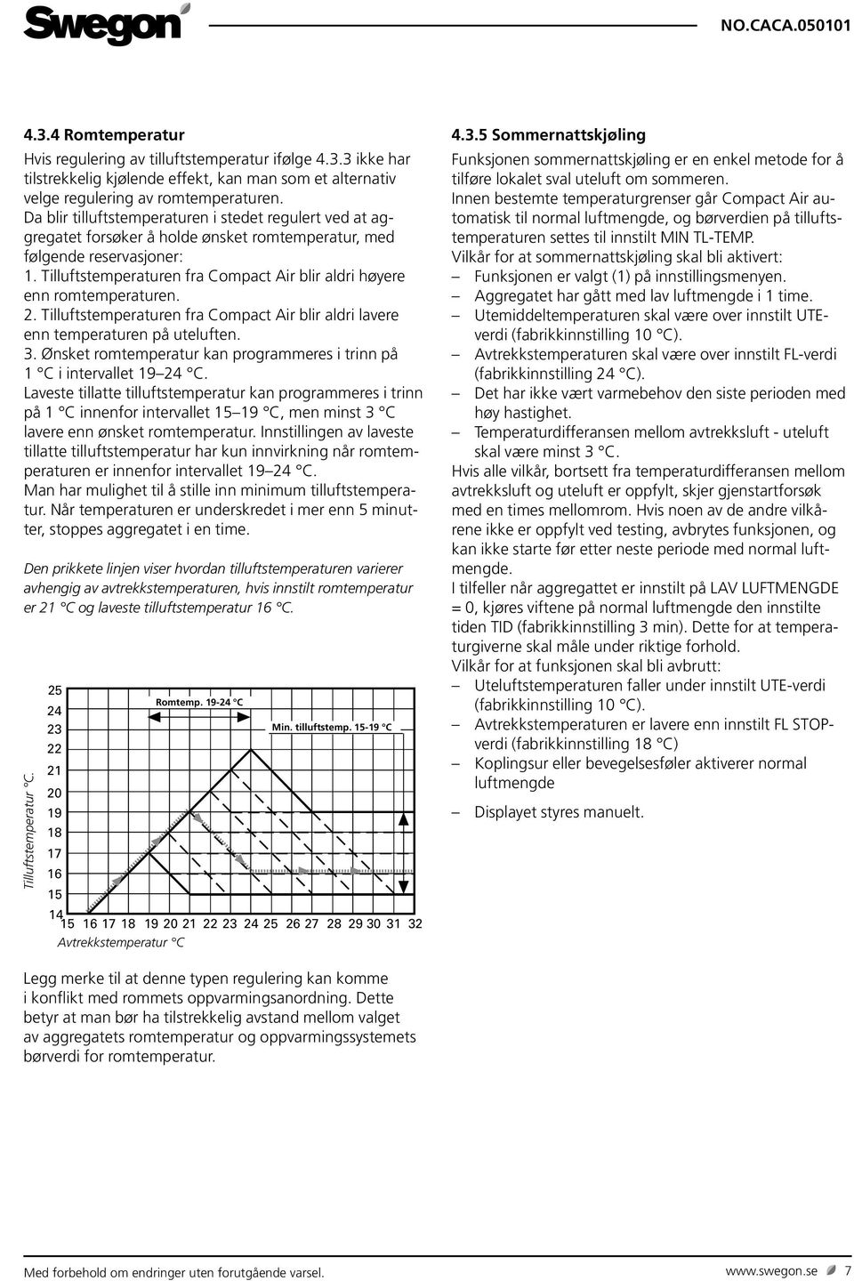 Tilluftstemperaturen fra Compact Air blir aldri høyere enn romtemperaturen. 2. Tilluftstemperaturen fra Compact Air blir aldri lavere enn temperaturen på uteluften. 3.