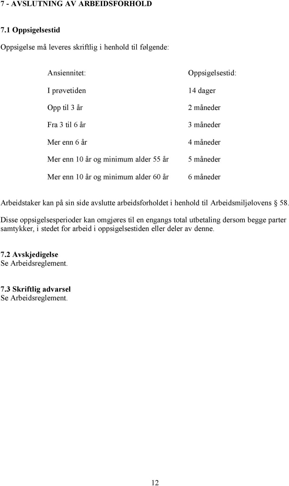 alder 55 år Mer enn 10 år og minimum alder 60 år Oppsigelsestid: 14 dager 2 måneder 3 måneder 4 måneder 5 måneder 6 måneder Arbeidstaker kan på sin side avslutte