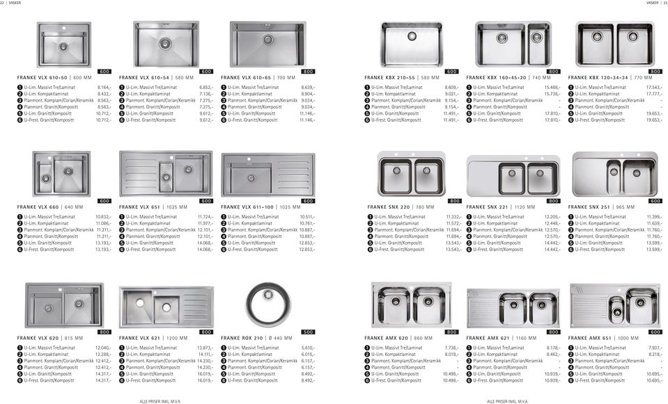 Kompaktlaminat 7.,- Planmont. Komplam/Corian/Keramikk 7.7,- Planmont. Granitt/Kompositt 7.7,- U-Lim. Granitt/Kompositt 9.,- U-Frest. Granitt/Kompositt 9.,- U-Lim. Massivt Tre/Laminat 8.9,- U-Lim.