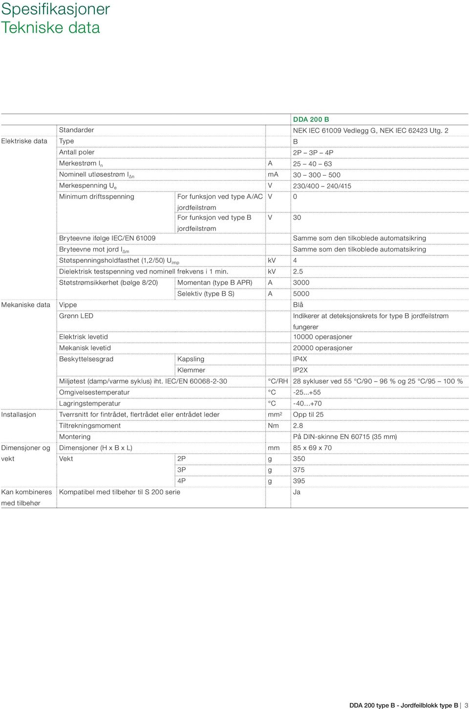 V 0 jordfeilstrøm For funksjon ved type B V 30 jordfeilstrøm Bryteevne ifølge IEC/EN 61009 Samme som den tilkoblede automatsikring Bryteevne mot jord I Δm Samme som den tilkoblede automatsikring