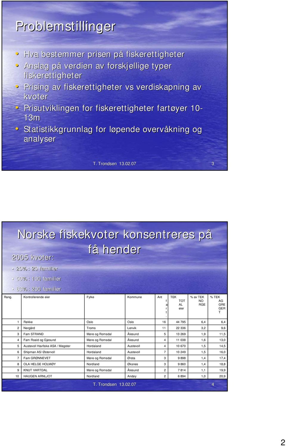 Norske fiskekvoter konsentreres påp få hender 25 kvoter: 2%: 2 familier 5%: 1 familier 63%: 2 familier 1 2 3 4 5 6 7 8 9 1 Kontrollerende eier Røkke Nergård Fam STRAND Fam Roald og Gjøsund Austevoll