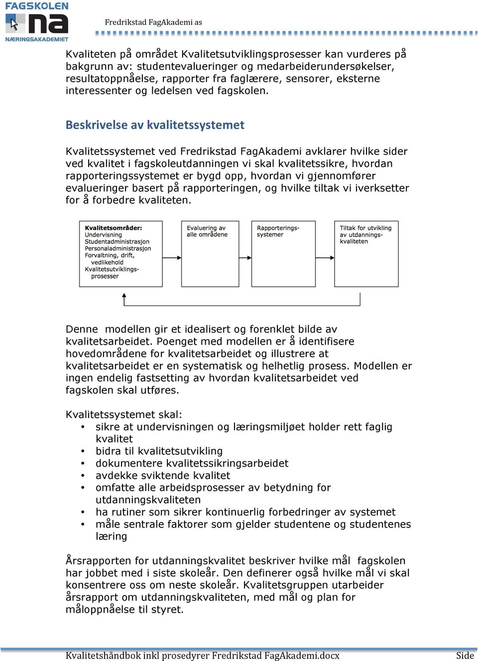 Beskrivelse av kvalitetssystemet Kvalitetssystemet ved Fredrikstad FagAkademi avklarer hvilke sider ved kvalitet i fagskoleutdanningen vi skal kvalitetssikre, hvordan rapporteringssystemet er bygd