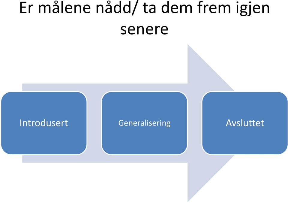 senere Introdusert