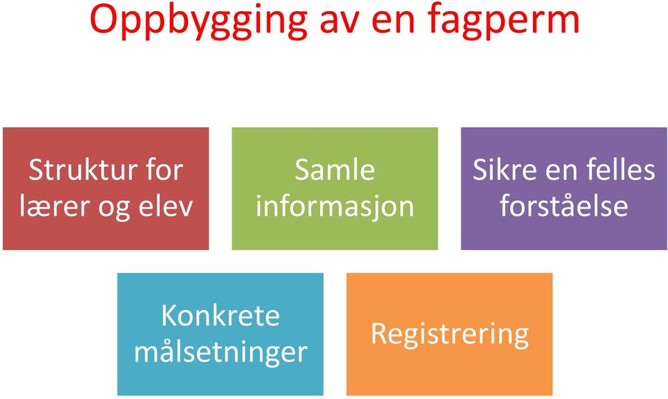 informasjon Sikre en felles