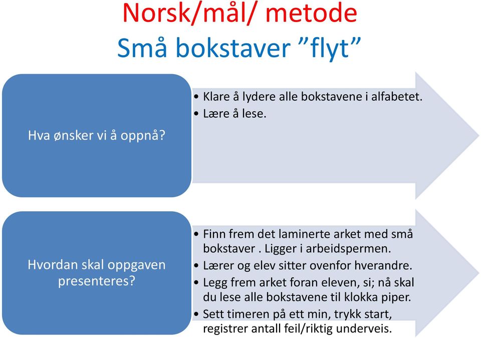 Ligger i arbeidspermen. Lærer og elev sitter ovenfor hverandre.