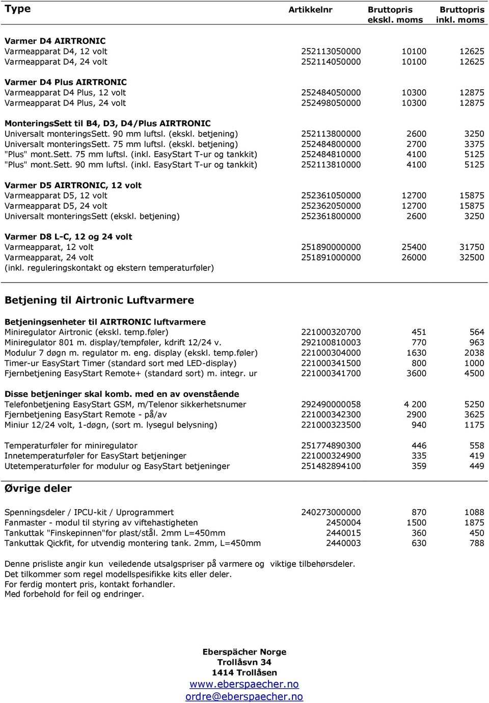 betjening) 252113800000 2600 3250 Universalt monteringssett. 75 mm luftsl. (ekskl. betjening) 252484800000 2700 3375 "Plus" mont.sett. 75 mm luftsl. (inkl.