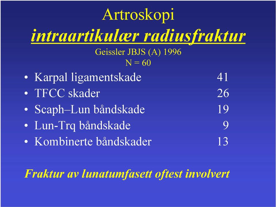 Scaph Lun båndskade 19 Lun-Trq båndskade 9 Kombinerte