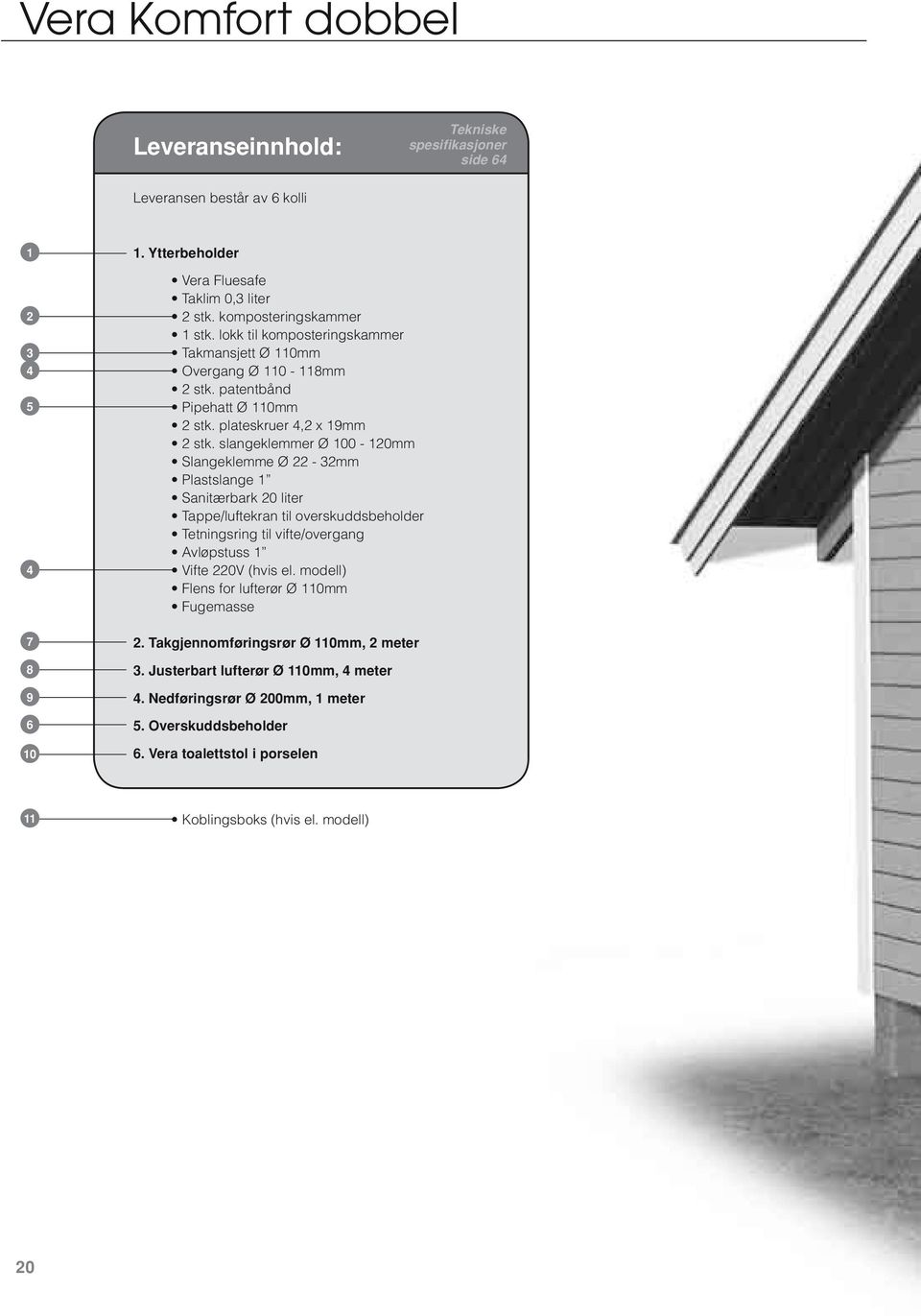 slangeklemmer Ø 00-0mm Slangeklemme Ø - 3mm Plastslange Sanitærbark 0 liter Tappe/luftekran til overskuddsbeholder Tetningsring til vifte/overgang Avløpstuss Vifte 0V (hvis el.