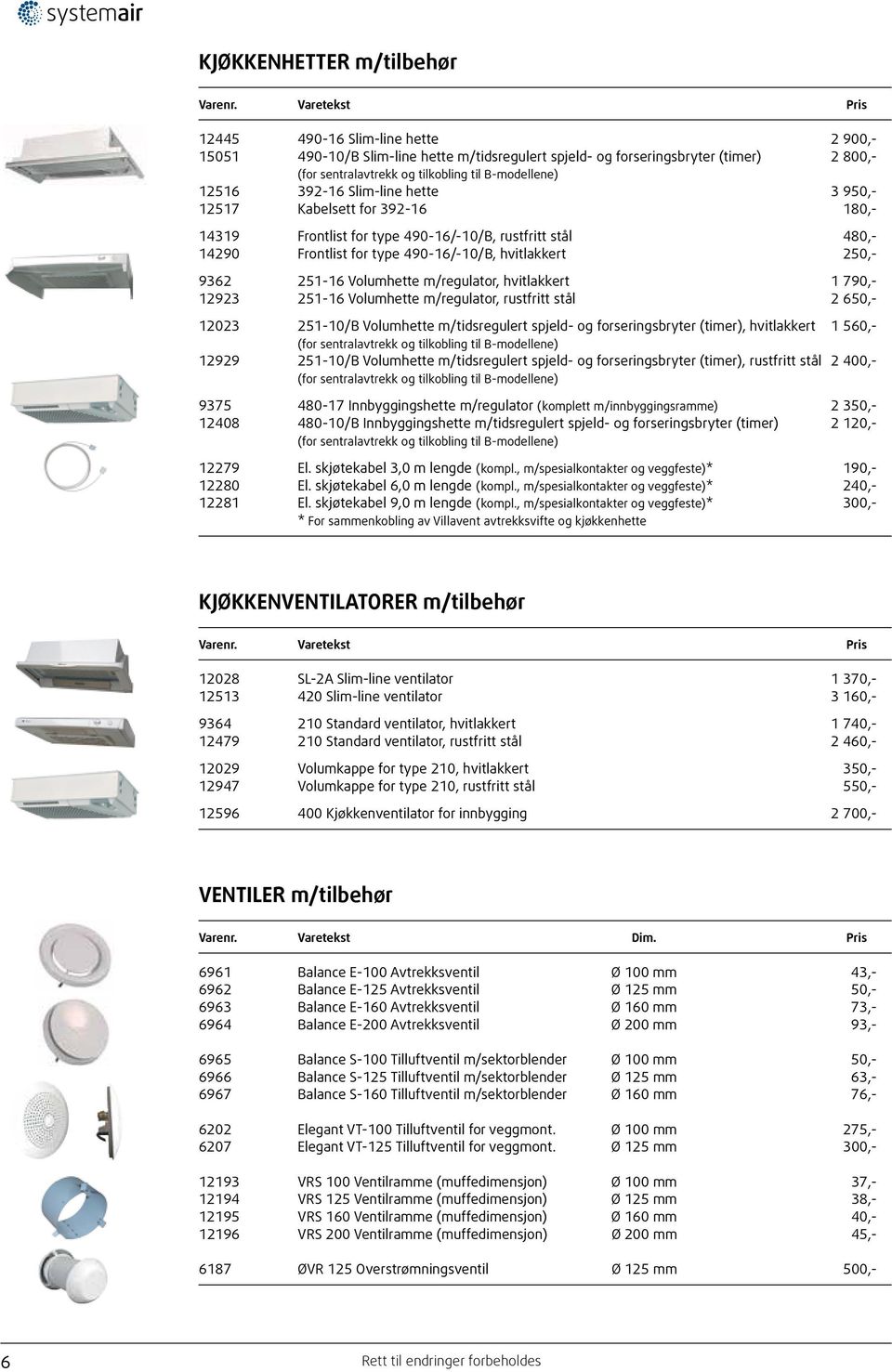 9362 251-16 Volumhette m/regulator, hvitlakkert 1 790,- 12923 251-16 Volumhette m/regulator, rustfritt stål 2 650,- 12023 251-10/B Volumhette m/tidsregulert spjeld- og forseringsbryter (timer),