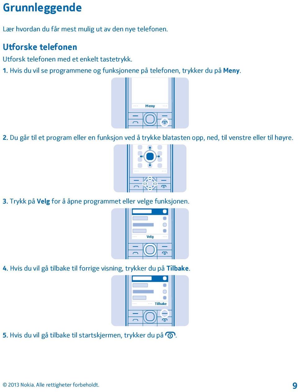 Du går til et program eller en funksjon ved å trykke blatasten opp, ned, til venstre eller til høyre. 3.