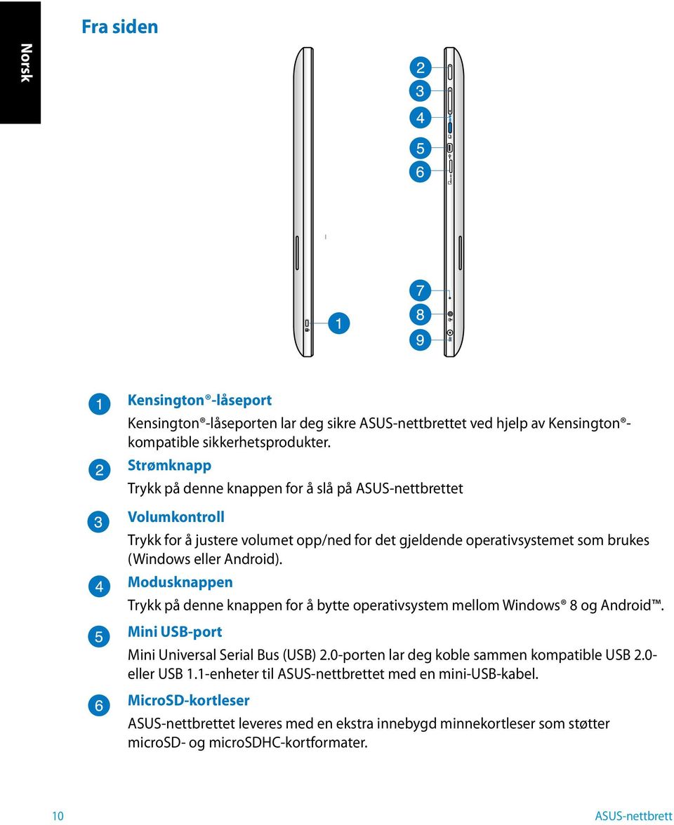 Android). Modusknappen Trykk på denne knappen for å bytte operativsystem mellom Windows 8 og Android. Mini USB-port Mini Universal Serial Bus (USB) 2.