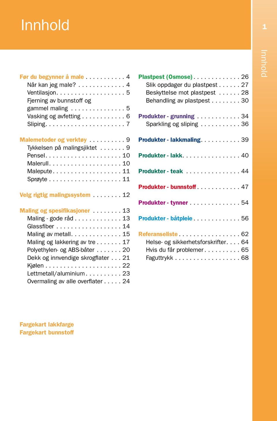 .................. 11 Sprøyte..................... 11 Velg rigtig malingssystem......... 12 Maling og spesifikasjoner......... 13 Maling - gode råd.............. 13 Glassfiber................... 14 Maling av metall.