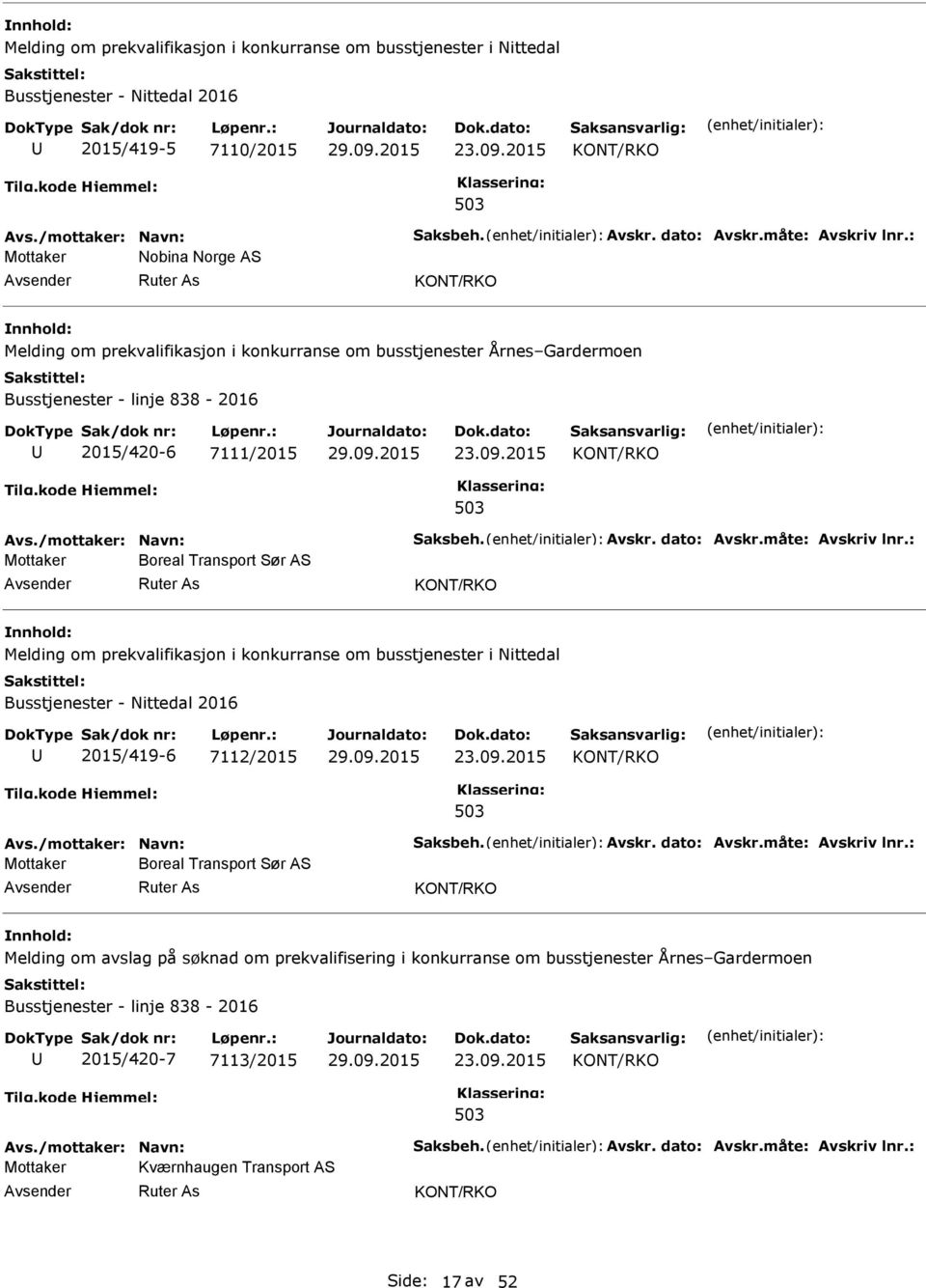 Avskr. dato: Avskr.måte: Avskriv lnr.: Mottaker Boreal Transport Sør AS Melding om prekvalifikasjon i konkurranse om busstjenester i Nittedal Busstjenester - Nittedal 2016 2015/419-6 7112/2015 23.09.