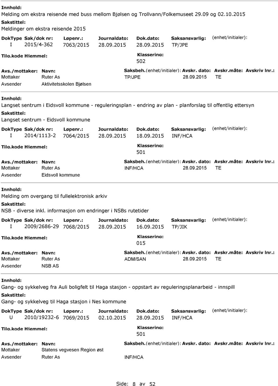 : TE Aktivitetsskolen Bjølsen Langset sentrum i Eidsvoll kommune - reguleringsplan - endring av plan - planforslag til offentlig ettersyn Langset sentrum - Eidsvoll kommune 2014/1113-2 7064/2015 18.