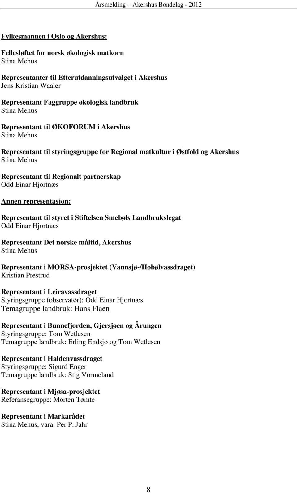 Odd Einar Hjortnæs Annen representasjon: Representant til styret i Stiftelsen Smebøls Landbrukslegat Odd Einar Hjortnæs Representant Det norske måltid, Akershus Stina Mehus Representant i