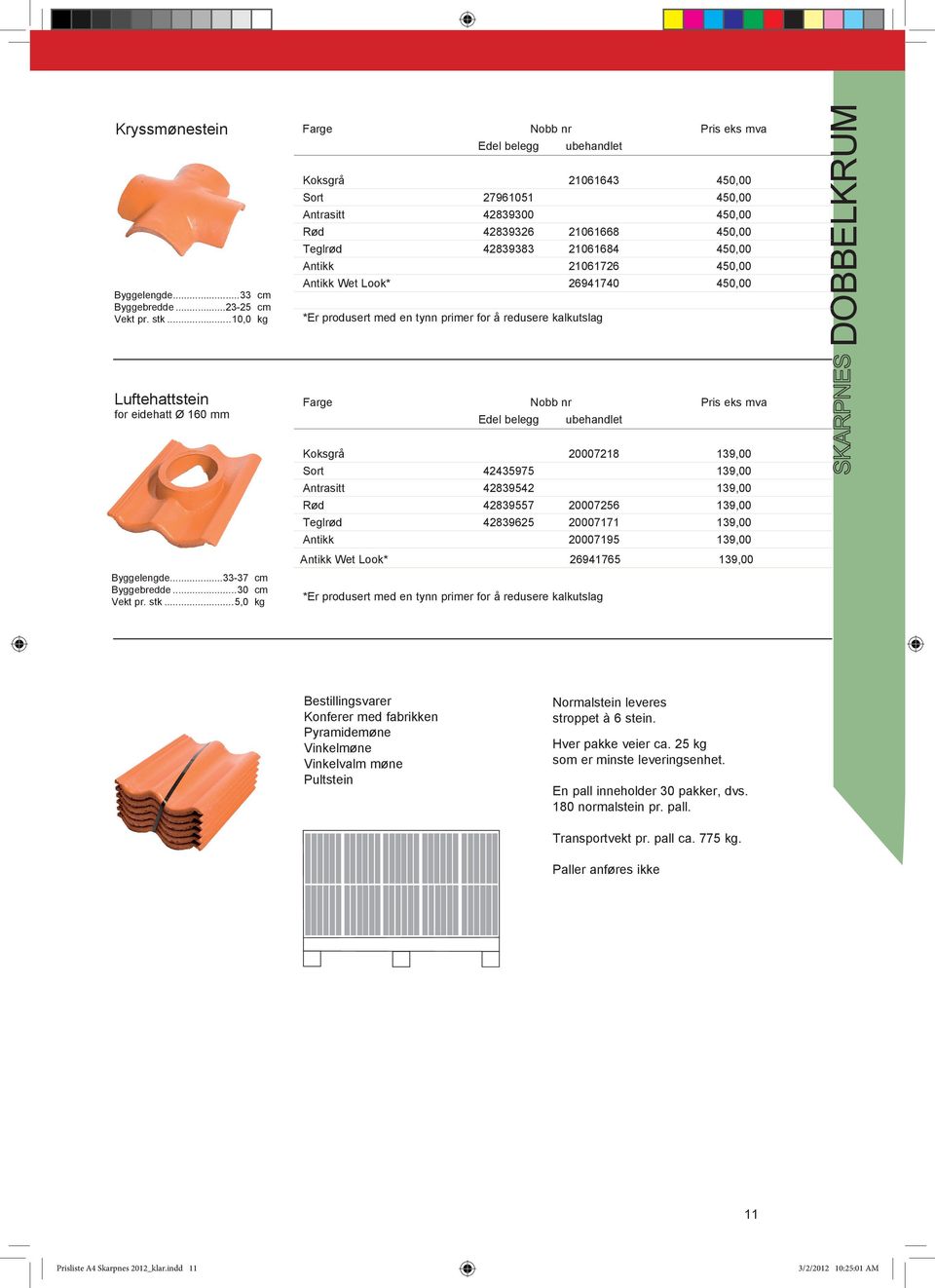 *Er produsert med en tynn primer for å redusere kalkutslag Dobbelkrum Luftehattstein for eidehatt Ø 160 mm Edel belegg ubehandlet Byggelengde...33-37 cm Byggebredde...30 cm Vekt pr. stk.