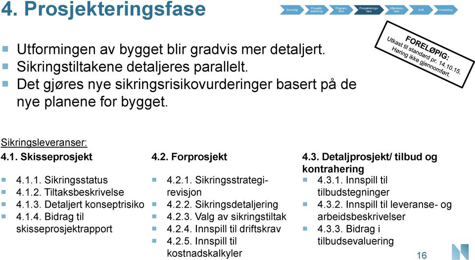 Detaljprosjekt/ tilbud og kontrahering 4.1.1. Sikringsstatus 4.1.2. Tiltaksbeskrivelse 4.1.3. Detaljert konseptrisiko 4.1.4. Bidrag til skisseprosjektrapport 4.2.1. Sikringsstrategirevisjon 4.2.2. Sikringsdetaljering 4.