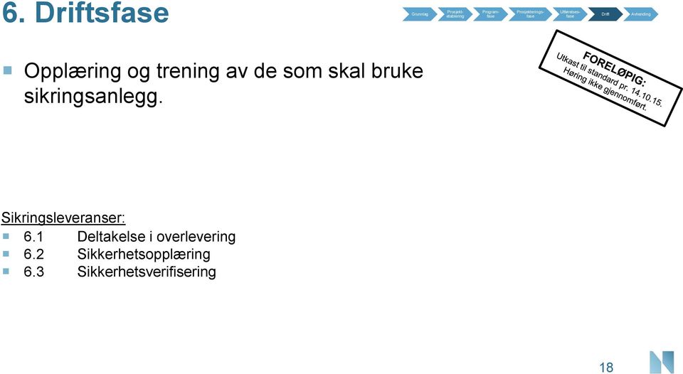 trening av de som skal bruke sikringsanlegg. Sikringsleveranser: 6.