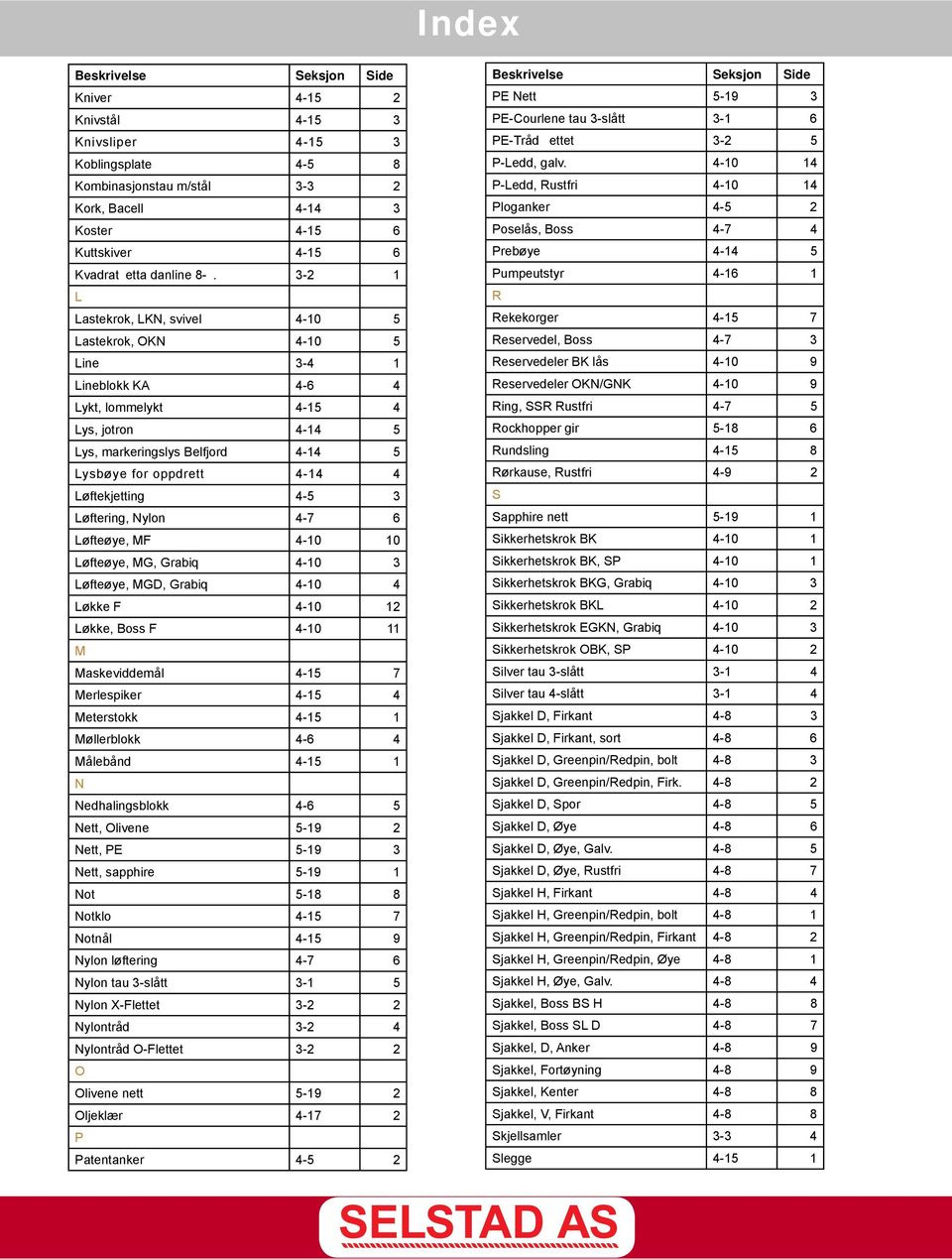 3-2 1 L Lastekrok, LKN, svivel 4-10 5 Lastekrok, OKN 4-10 5 Line 3-4 1 Lineblokk KA 4-6 4 Lykt, lommelykt 4-15 4 Lys, jotron 4-14 5 Lys, markeringslys Belfjord 4-14 5 Lysbøye for oppdrett 4-14 4