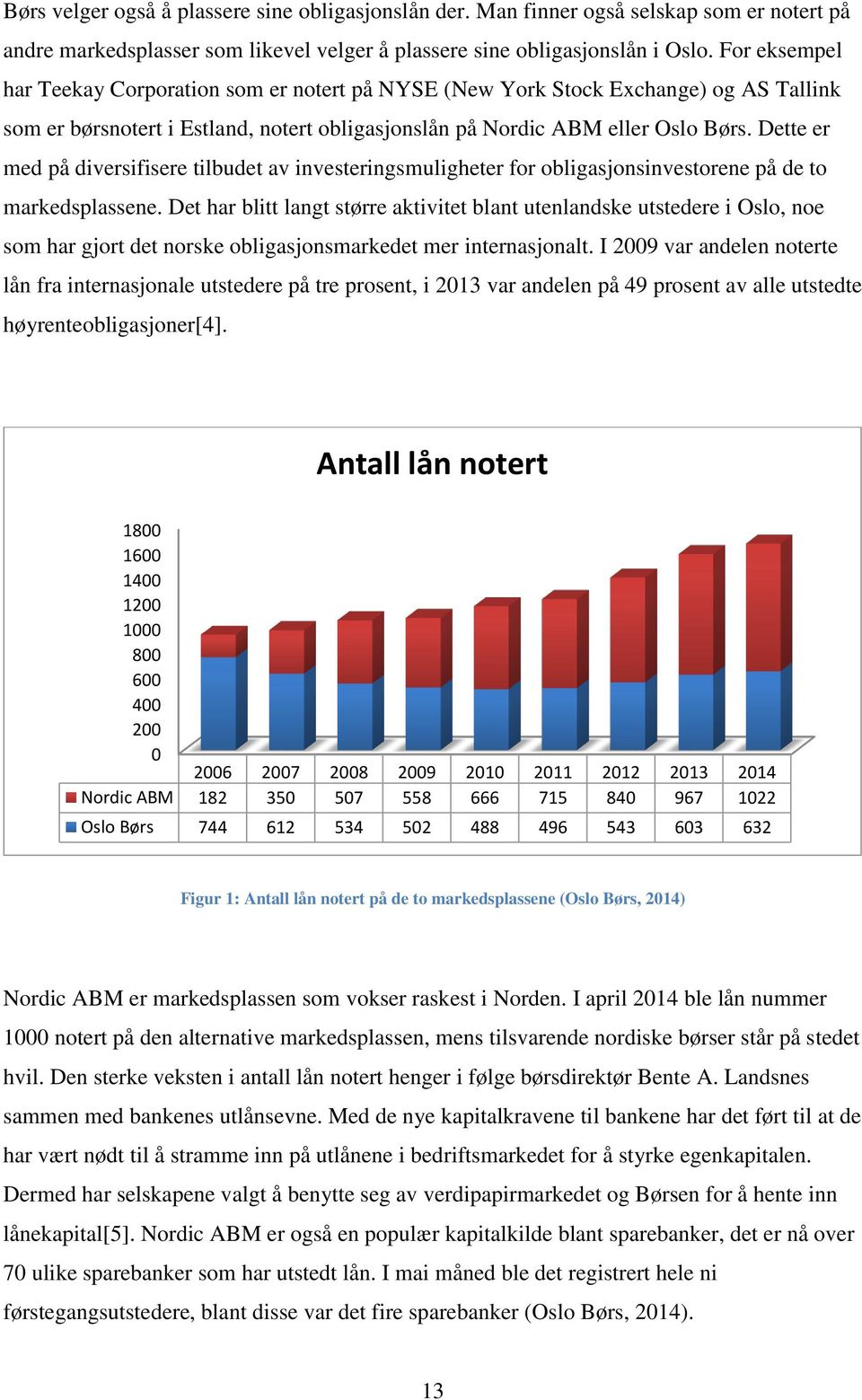 Dette er med på diversifisere tilbudet av investeringsmuligheter for obligasjonsinvestorene på de to markedsplassene.