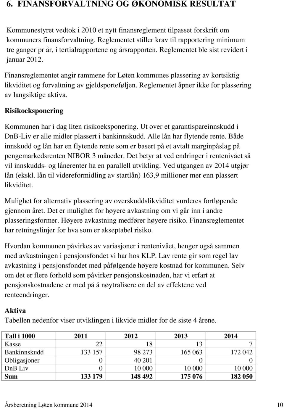 Finansreglementet angir rammene for Løten kommunes plassering av kortsiktig likviditet og forvaltning av gjeldsporteføljen. Reglementet åpner ikke for plassering av langsiktige aktiva.