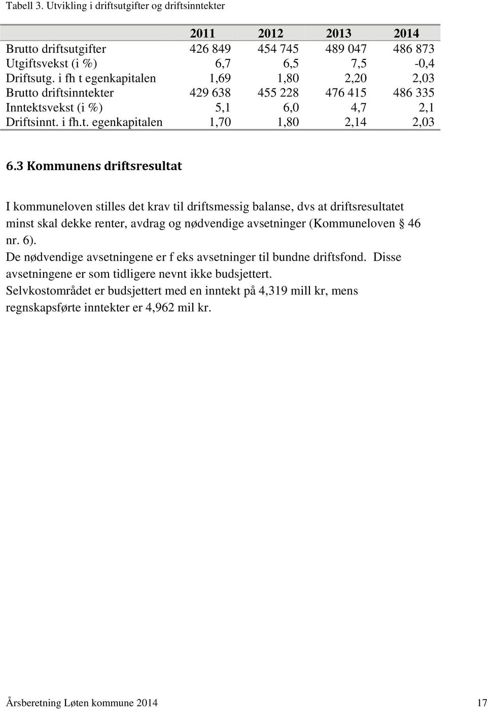 3 Kommunens driftsresultat I kommuneloven stilles det krav til driftsmessig balanse, dvs at driftsresultatet minst skal dekke renter, avdrag og nødvendige avsetninger (Kommuneloven 46 nr. 6).