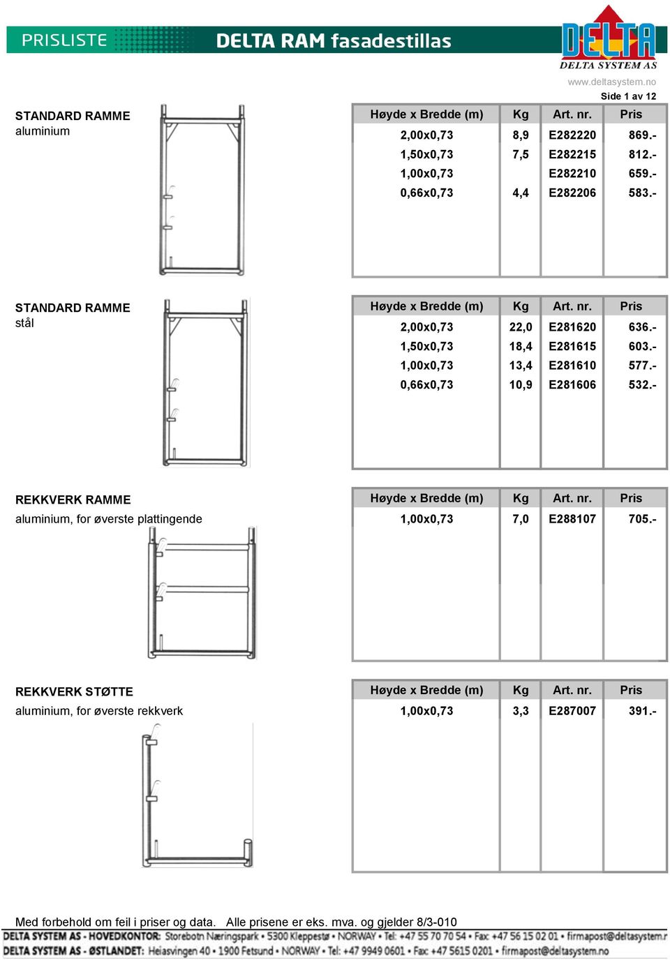 - 0,66x0,73 10,9 E281606 532.- REKKVERK RAMME Høyde x Bredde (m) Kg Art. nr. Pris aluminium, for øverste plattingende 1,00x0,73 7,0 E288107 705.