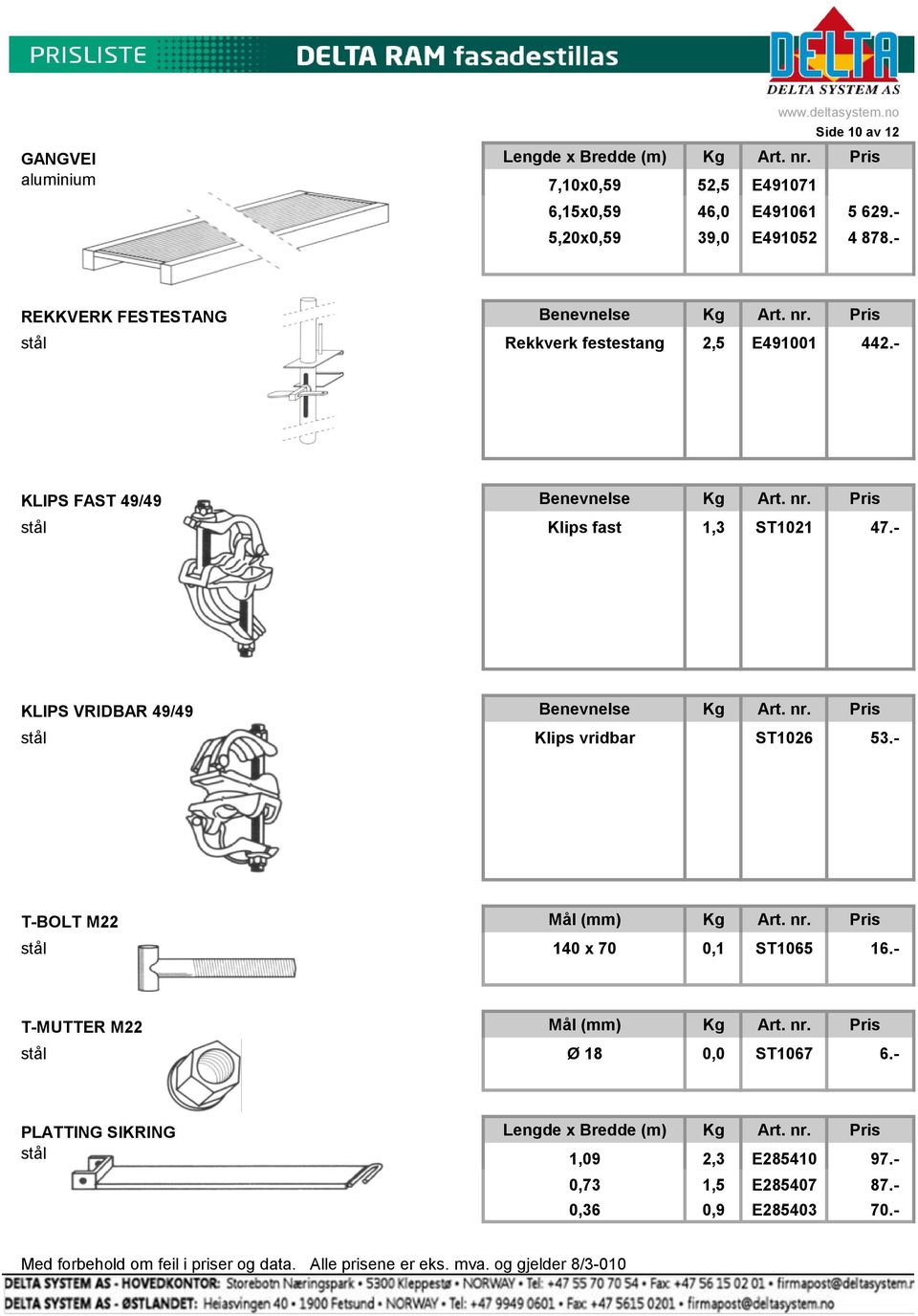 - KLIPS VRIDBAR 49/49 Benevnelse Kg Art. nr. Pris stål Klips vridbar ST1026 53.- T-BOLT M22 Mål (mm) Kg Art. nr. Pris stål 140 x 70 0,1 ST1065 16.- T-MUTTER M22 Mål (mm) Kg Art. nr. Pris stål Ø 18 0,0 ST1067 6.