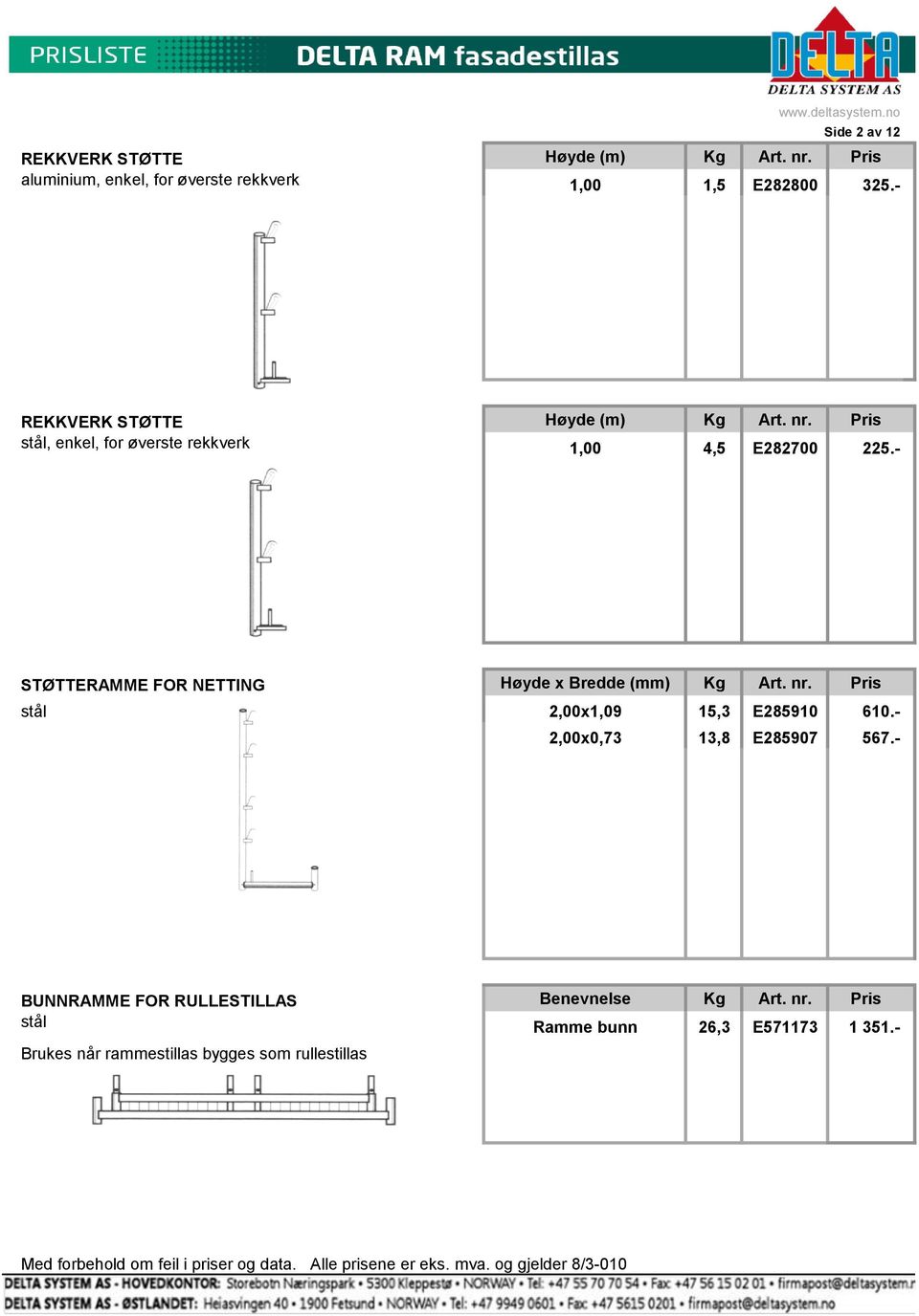 - STØTTERAMME FOR NETTING Høyde x Bredde (mm) Kg Art. nr. Pris stål 2,00x1,09 15,3 E285910 610.- 2,00x0,73 13,8 E285907 567.